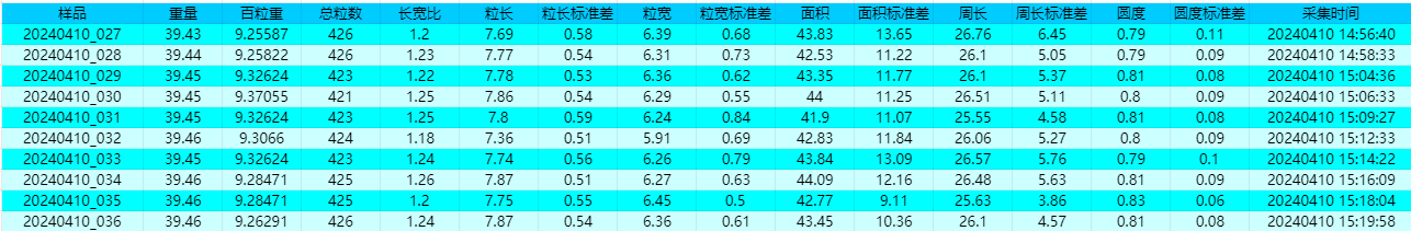 大豆数字化考种机