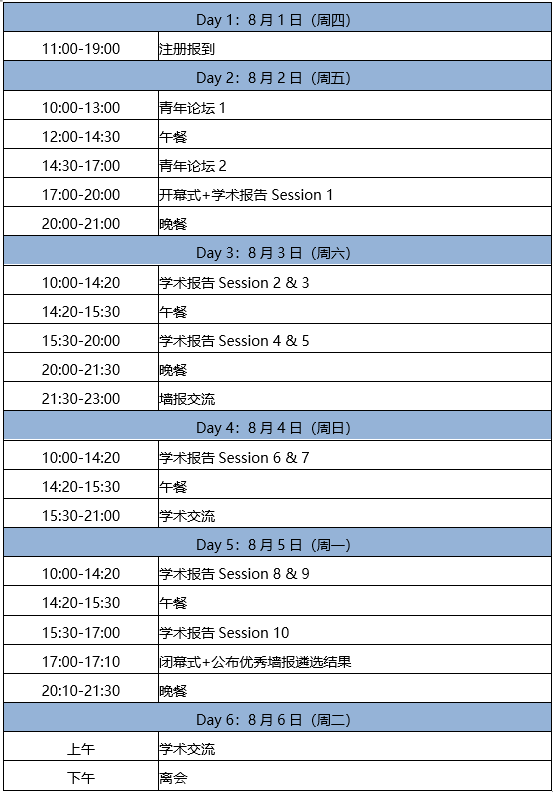 第十届细胞结构与功能的信号基础研讨会